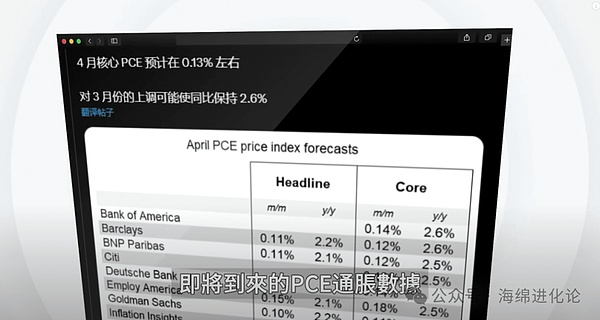 Telegram的Web3突围：一场关乎8亿用户的金融革命