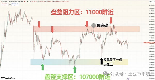 Rollup技术的隐藏魅力：当Web2遇上Web3的完美邂逅