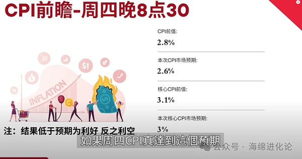2024年PYTH代币的爆发式增长：从5亿到50美元的机遇与挑战