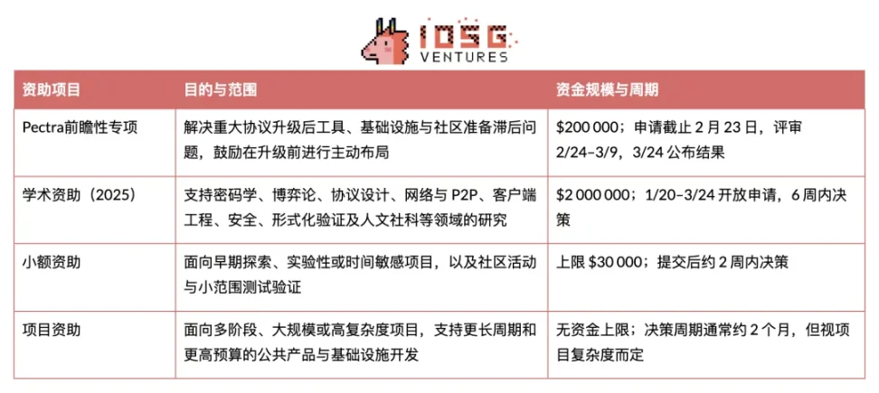 柴犬币燃烧率：从疯狂到冷静，市场究竟在传递什么信号？