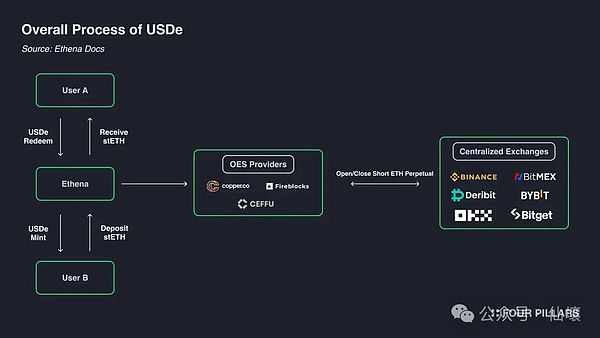 牛市中的黄金坑：急跌反而是最好的上车机会