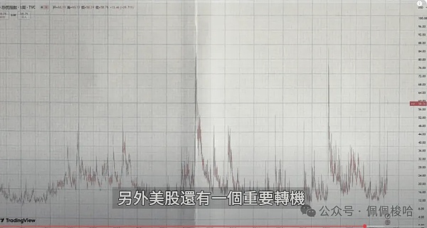 比特币减半周期：一场加密世界的财富密码