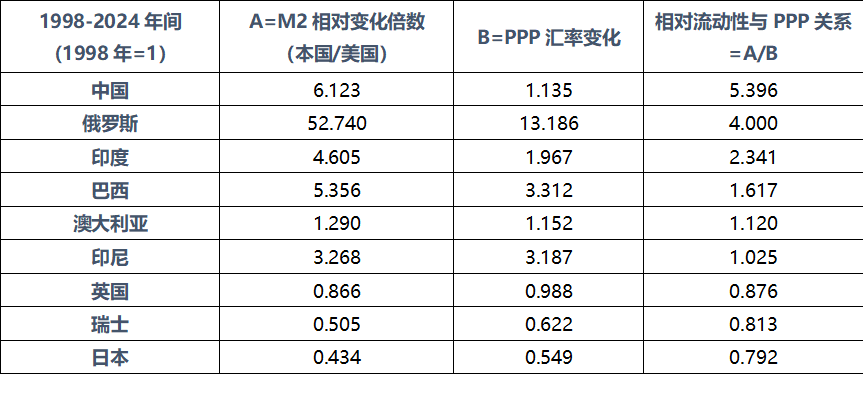 L2生态NFT市场盘点：这些官方藏品你都知道吗？