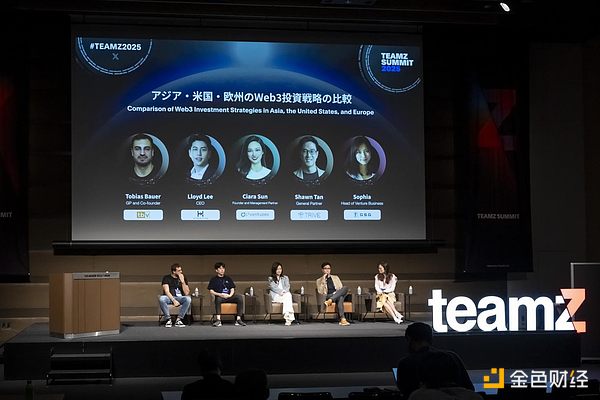 以太坊合并一年考：机构投资者的机会与困境