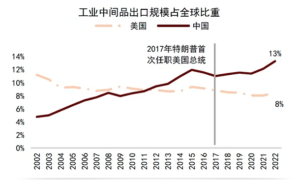 市场动荡中的一抹亮色：比特币9月走势启示录