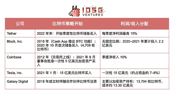 BC科技7亿港元配股大动作 加密货币玩家入局 壳王高振顺控股权遭稀释