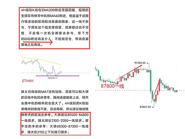 11.1 比特币年内能否突破35000？市场走势深度解析