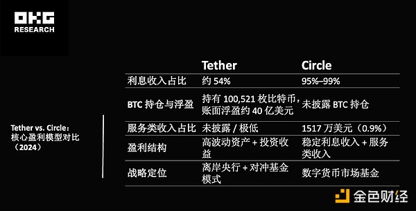 火币HTX再出重拳：C2C交易安全升级战打响