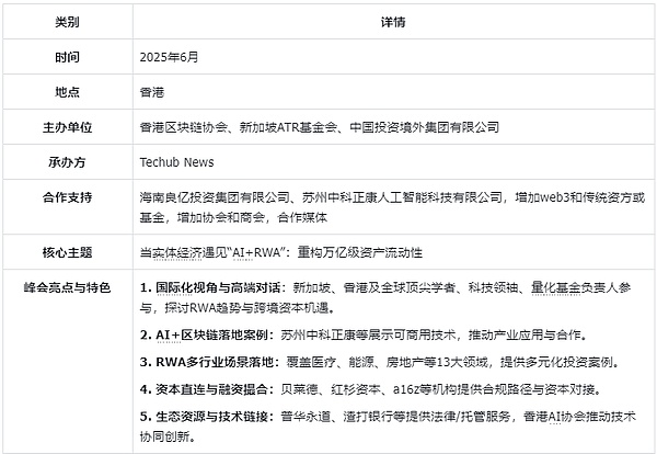 比特币抄底时机分析：关键支撑位与市场情绪解读