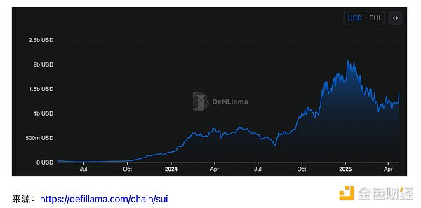 阿里云大崩溃后，我们在反思什么？去中心化存储的春天要来了？