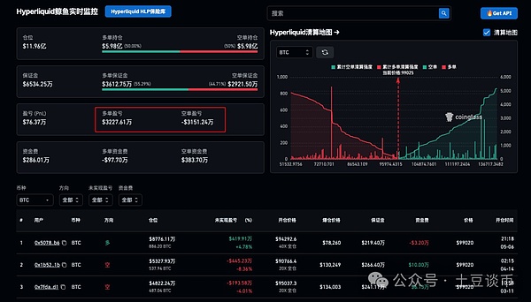 经济寒冬中，我们该如何把握投资方向？