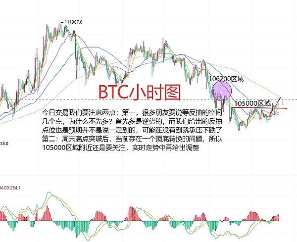 传统金融巨头的加密焦虑：一场蓄势待发的行业变革