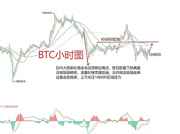 ORDI与Solana：一场数字货币界的龙争虎斗