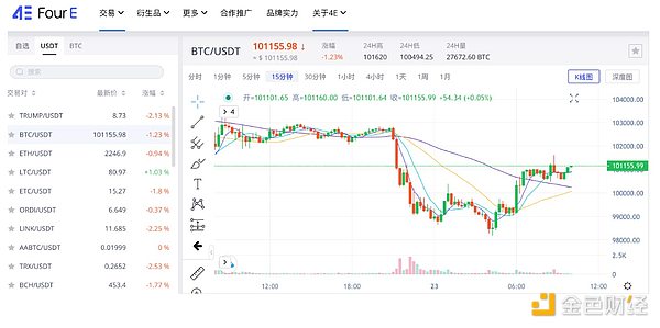 JPEX诈骗案震惊香港：12亿骗局背后的教训