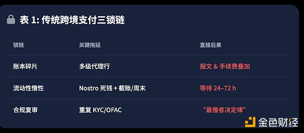 比特币铭文生态：现在入场还来得及吗？