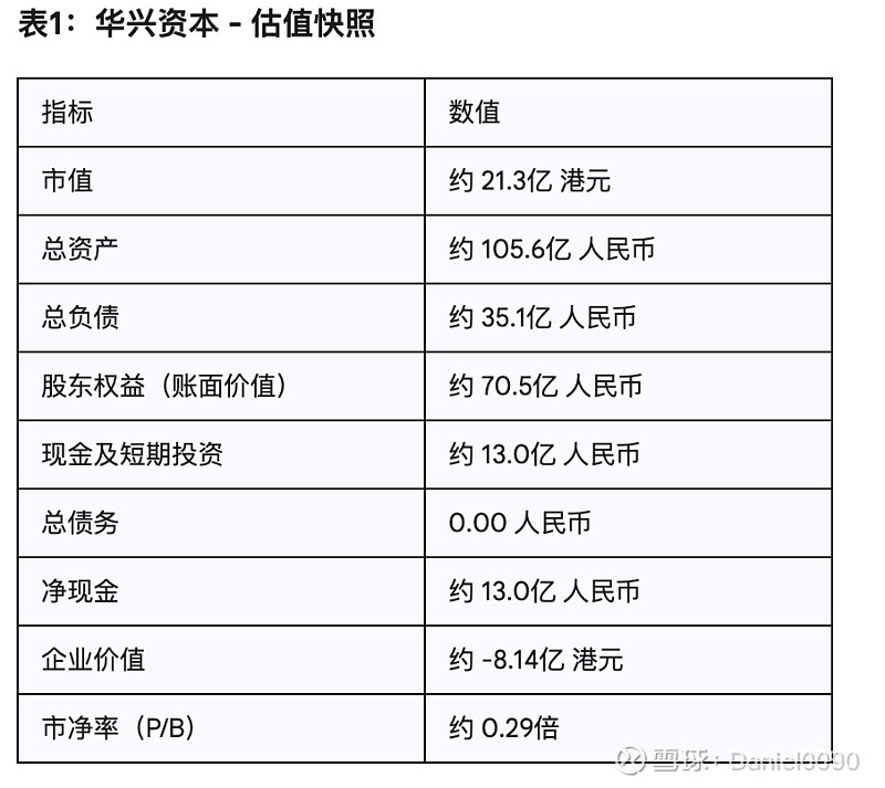 香港虚拟货币市场再爆黑天鹅！HOUNAX卷款跑路，投资者血本无归