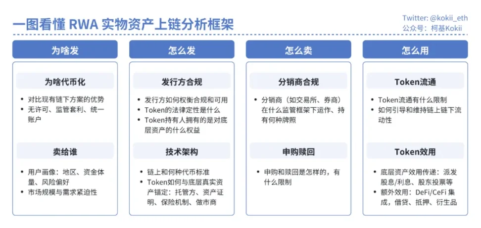 机构资金流向揭秘：以太坊挑战者们正在抢戏