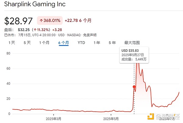 BRC-20生态深度观察：解析$MUBI与$ORDI的崛起密码