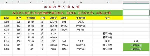 DeFi监管风暴来袭：谁能在这场猫捉老鼠游戏中独善其身？