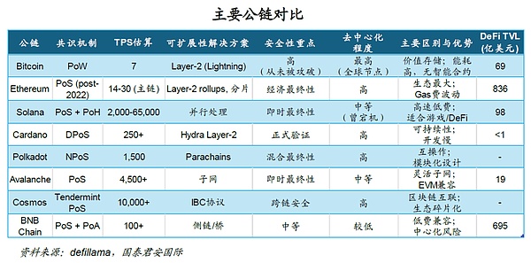 老李的市场观察：11月16日比特币和以太坊的走势分析