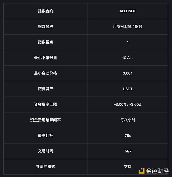 疯狂的数字货币：比特币重返4万大关，牛市真的要来了吗？