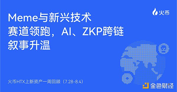 加密市场观察：比特币强势反弹，这些币种正引燃市场热情