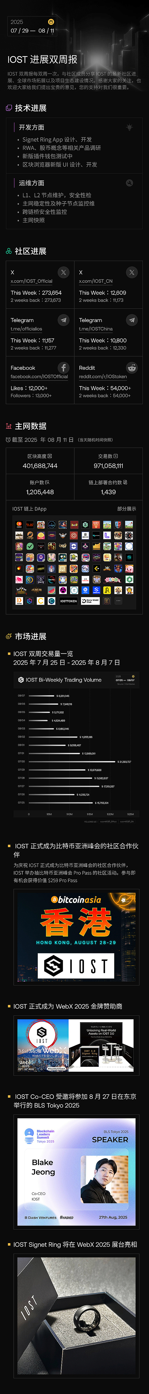 深夜行情观察：比特币能否站稳27000？以太坊空单再下一城