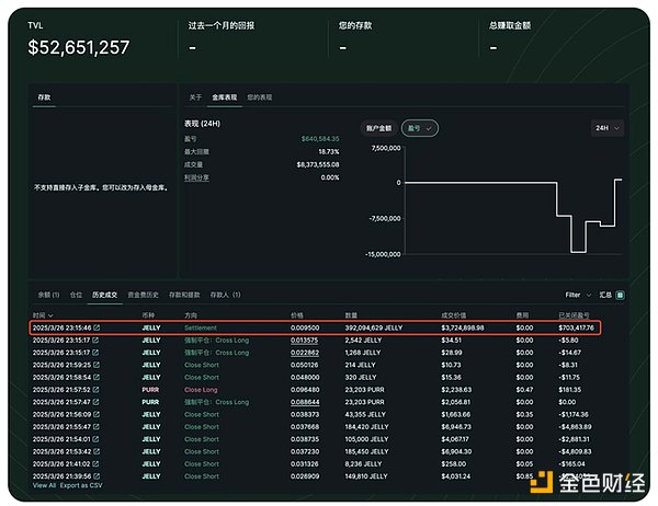 以太坊新玩法：两层质押设计能否终结Lido垄断？