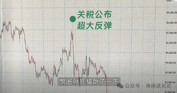 柴犬币的逆袭：一场4600万倍增长的疯狂之旅
