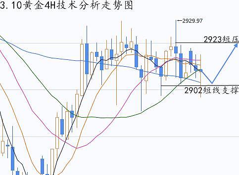 市场趋势判断的实战指南：一位老交易员的肺腑之言