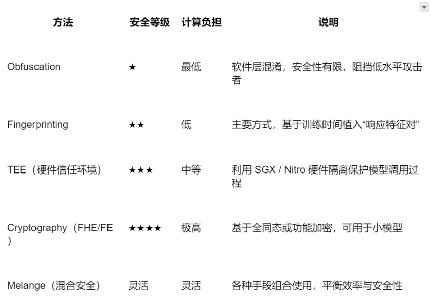 博灏香港：华尔街传奇的东方新篇章