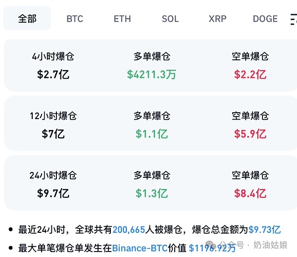 从网络梗到财富神话：揭秘Meme币为何如此疯狂？