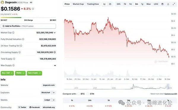 TOKEN2049最戏剧性的一幕：JPEX的魔幻48小时