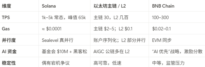 Coinbase忍无可忍向SEC下最后通牒：30天内必须给个说法！