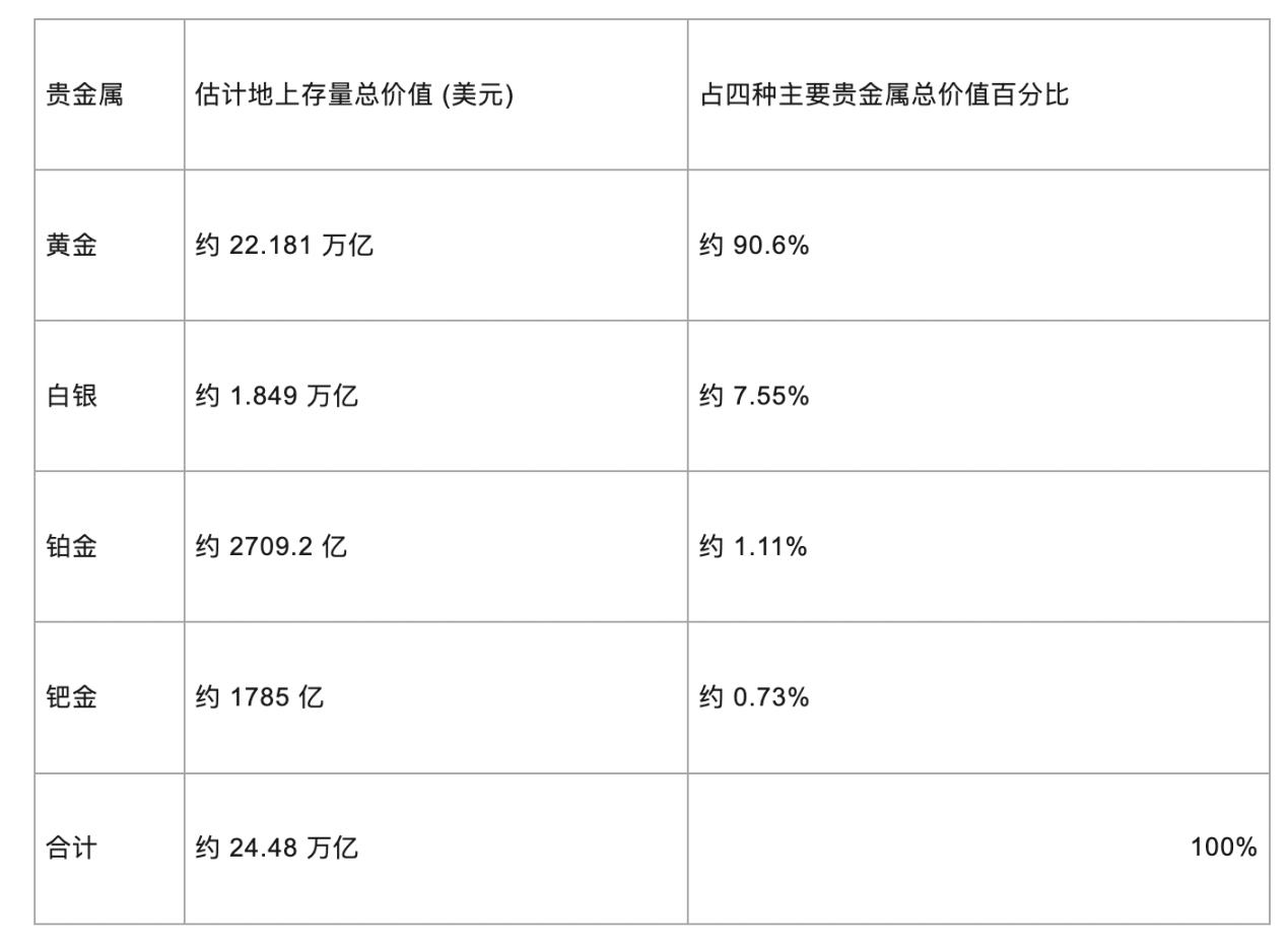 比特币生态爆发在即：2024年牛市最值得关注的赛道