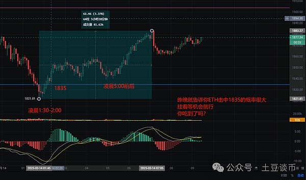 NOSTR新币投资策略：老司机带你玩转奖池