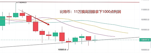 当游戏遇上区块链：Big Time经济模型背后的深层思考