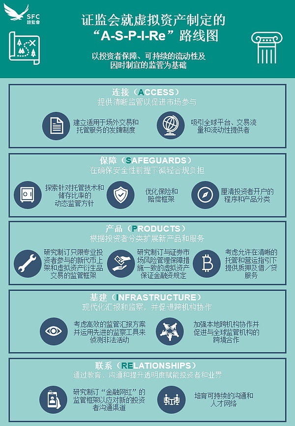 重磅！世界链(WSC)启动内测社群 开启全球化战略布局