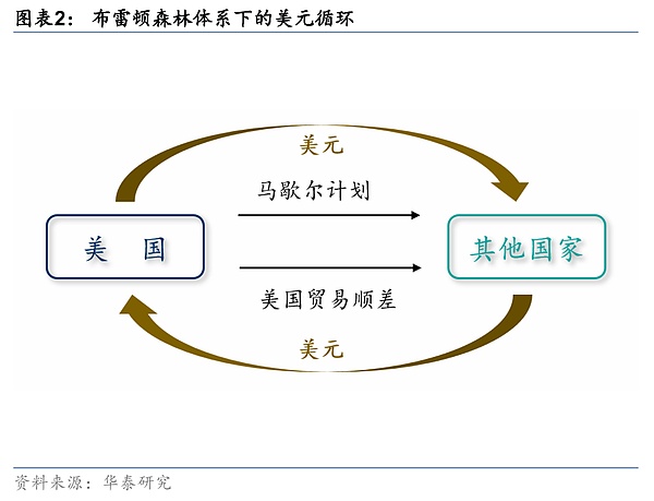 以太坊巨鲸又有大动作！1300万美元ETH异动背后暗藏玄机