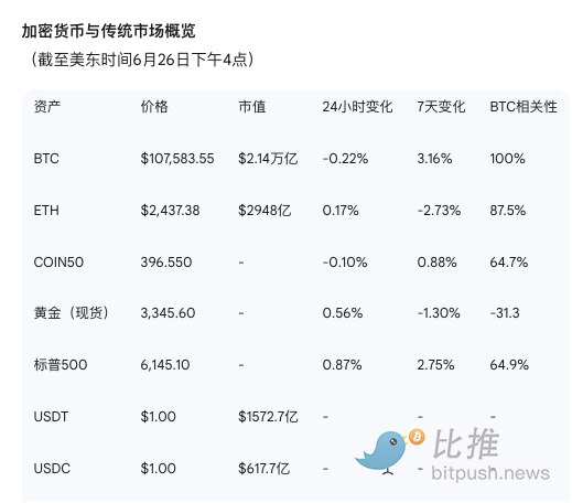 BitVM本质剖析：一个比特币证明系统而非虚拟机
