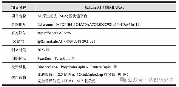 市场剧烈波动后，我这样看待当前的交易机会
