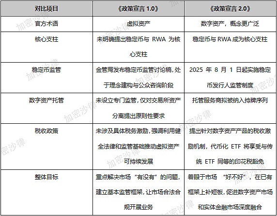 比特币减半倒计时：一场即将引爆的数字黄金盛宴