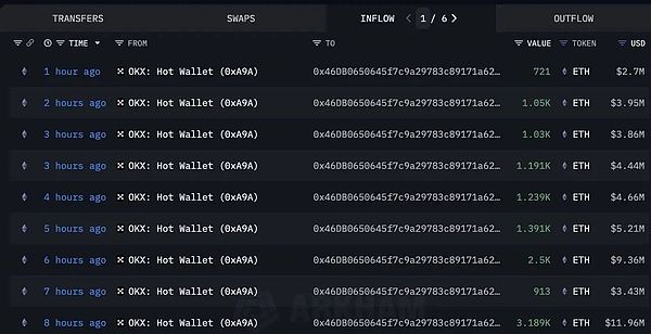 BitVM：比特币智能合约的革命性突破
