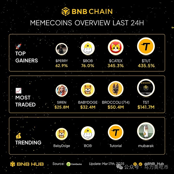 稳定币：数字金融新世界的定海神针