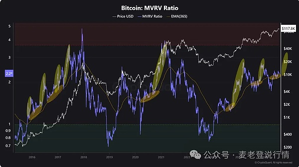 全链游戏革命：当虚拟世界真正属于玩家