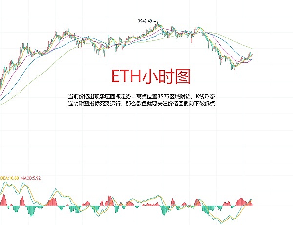 NFT市场周观察：10月15-21日数字藏品的江湖风云