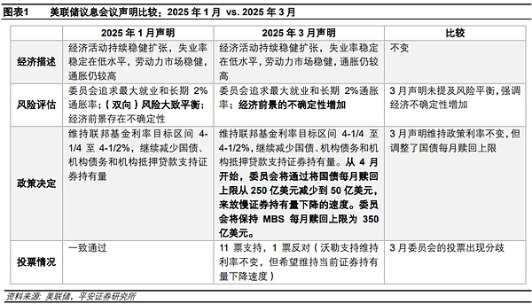 市场反复震荡 何时才是最佳入场时机？