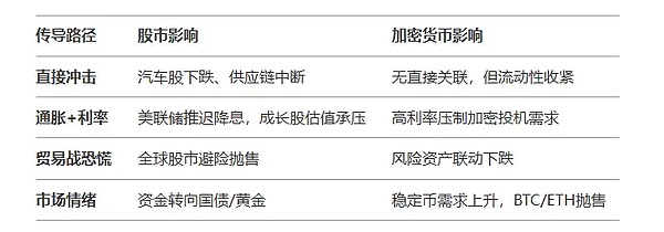 一文读懂币圈黑话：新手入市必知的23个术语