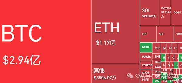 本土区块链企业突围记：万向凭什么上榜上海高成长企业？