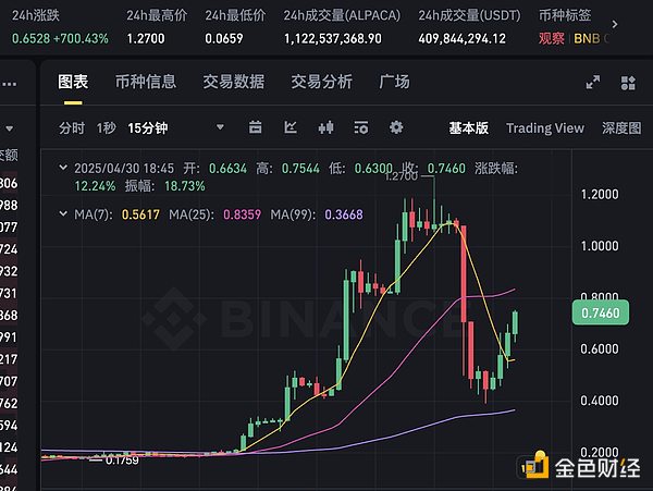 区块链如何重塑国际贸易？万向老总揭秘电子提单背后的革命